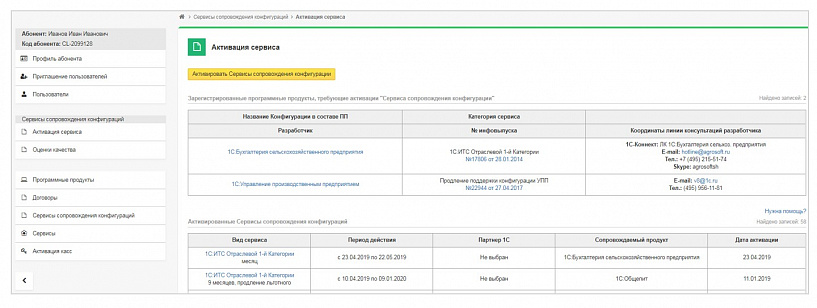 1С:ИТС Отраселевой
